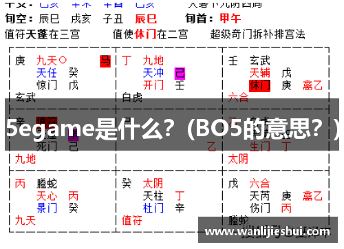 5egame是什么？(BO5的意思？)